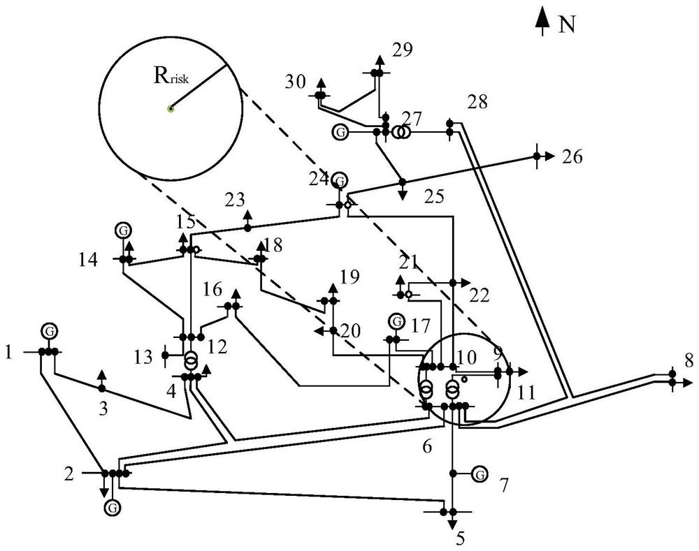 Black-start path recovery optimization method in composite disaster scene