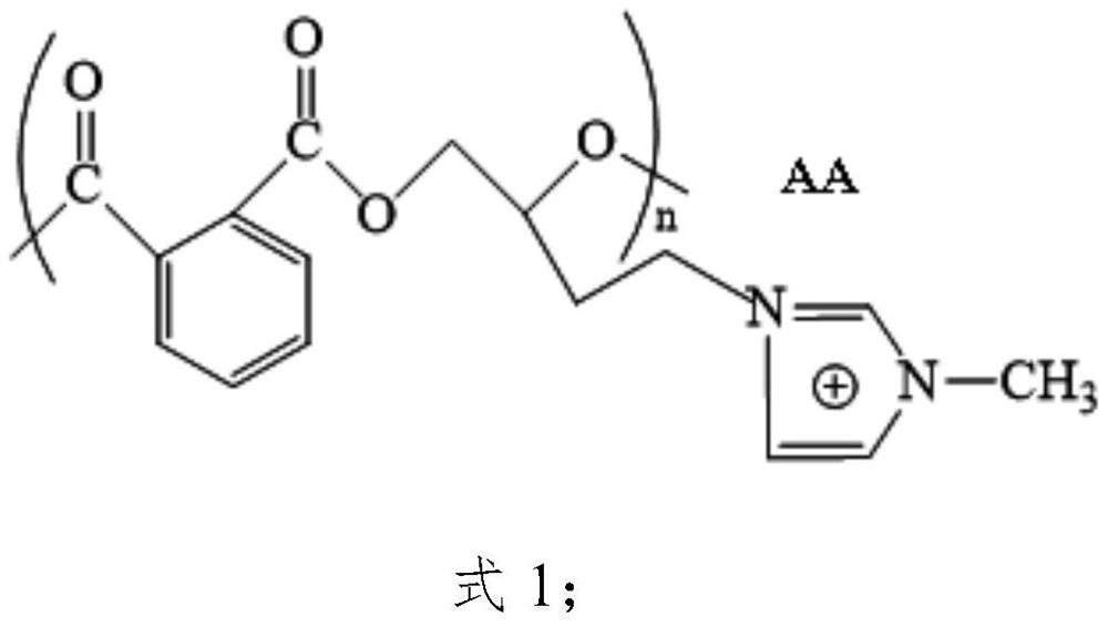 Explosion-proof material master batch with good low-temperature resistance and barrier property as well as preparation method and application thereof