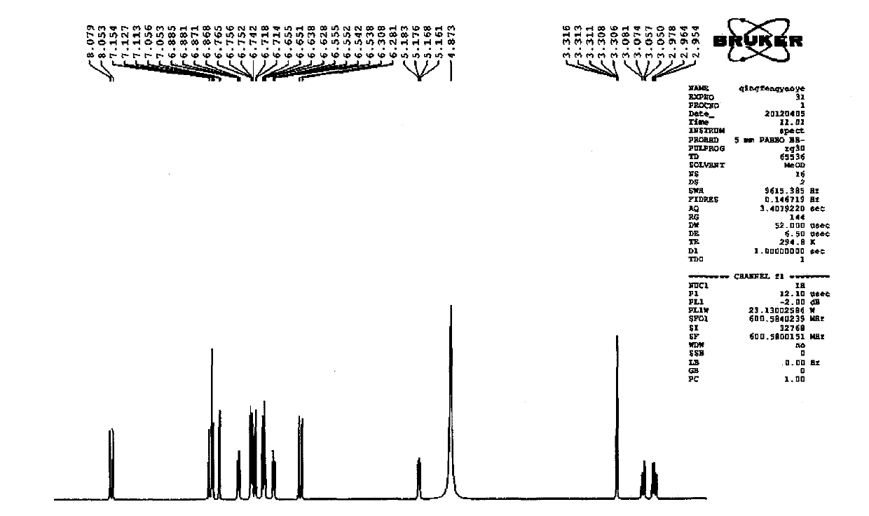 Application of salvianolic acid A composition in preparation of medicine for salvaging ischemic penumbra