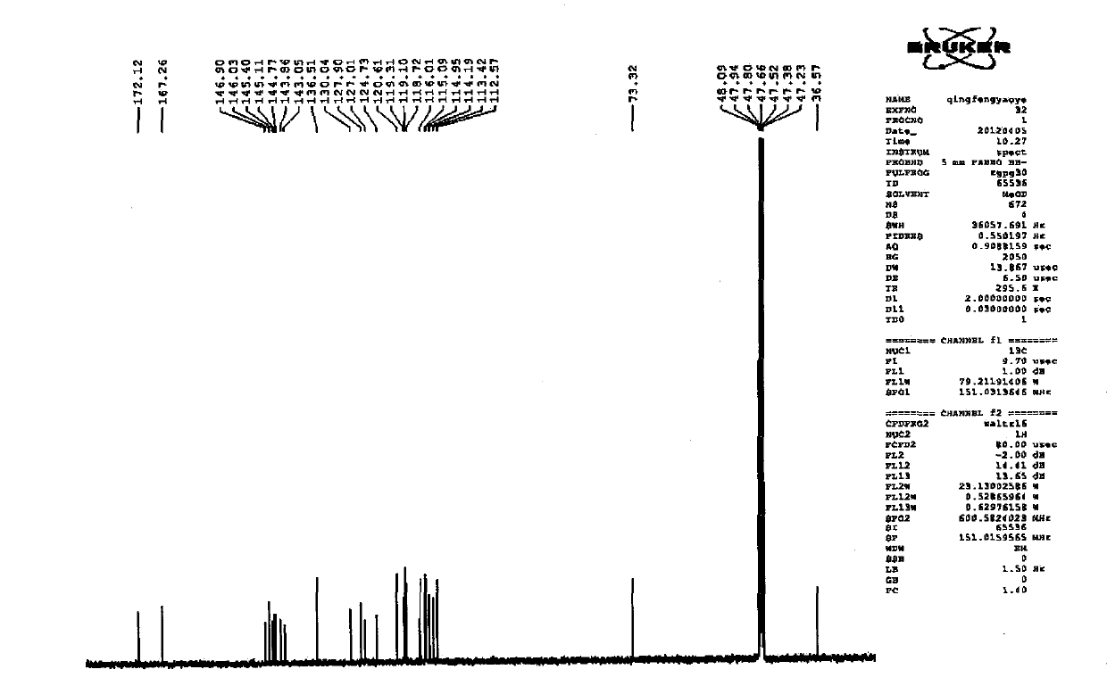 Application of salvianolic acid A composition in preparation of medicine for salvaging ischemic penumbra