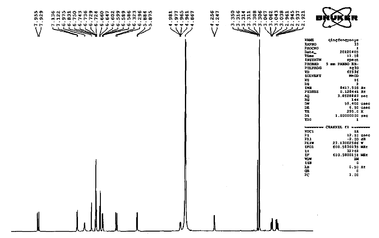 Application of salvianolic acid A composition in preparation of medicine for salvaging ischemic penumbra