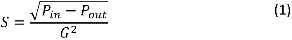 Method and system for realizing transparent heat supply