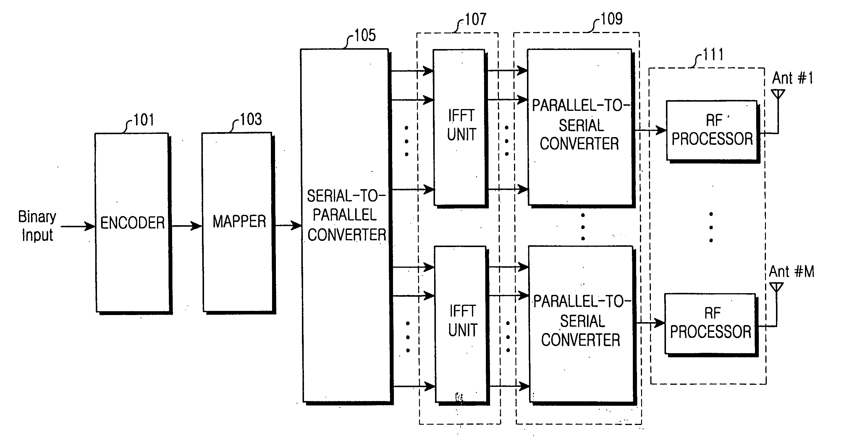 Apparatus and method for data transmission/reception using channel state information in wireless communication system