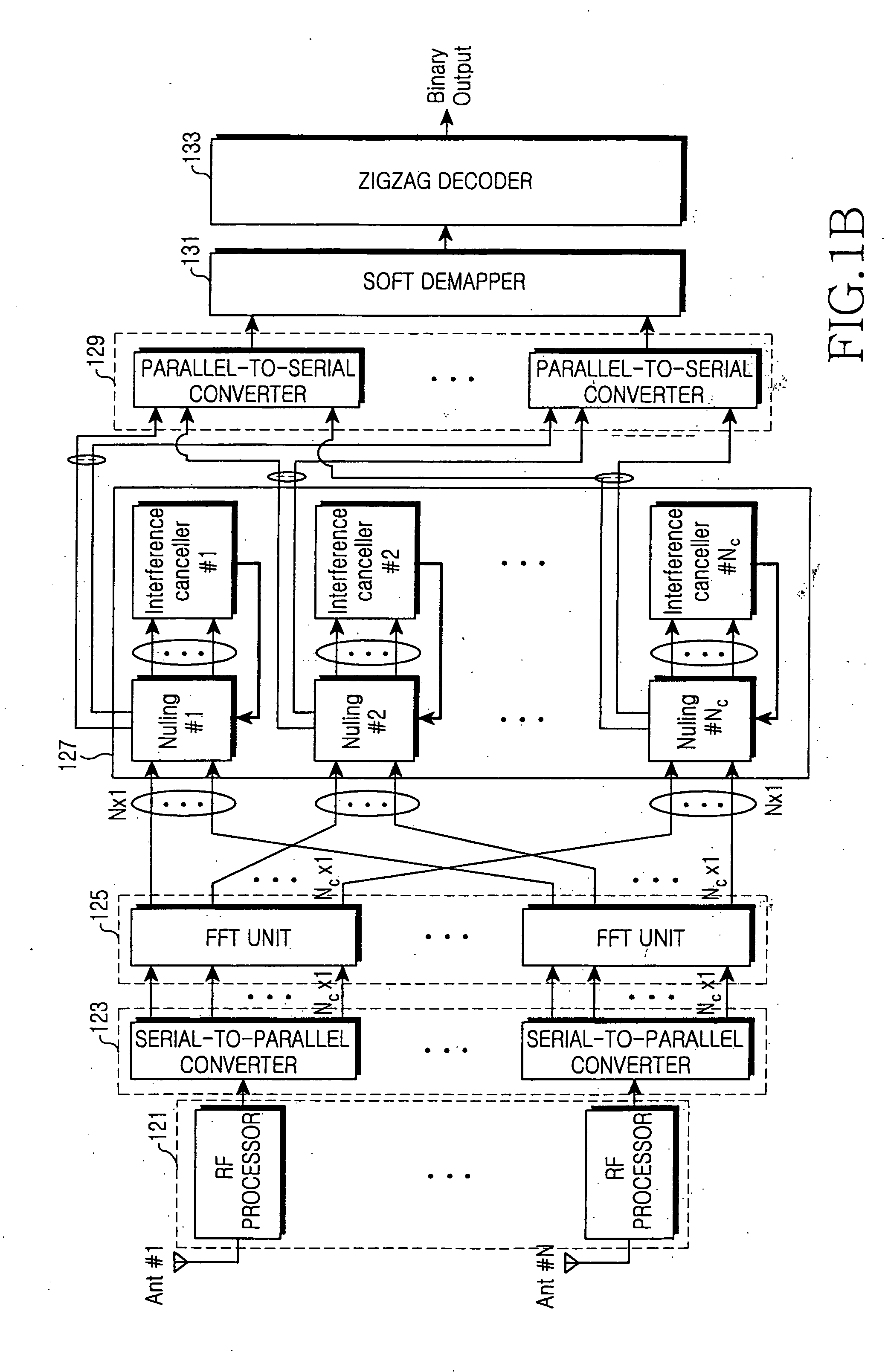 Apparatus and method for data transmission/reception using channel state information in wireless communication system