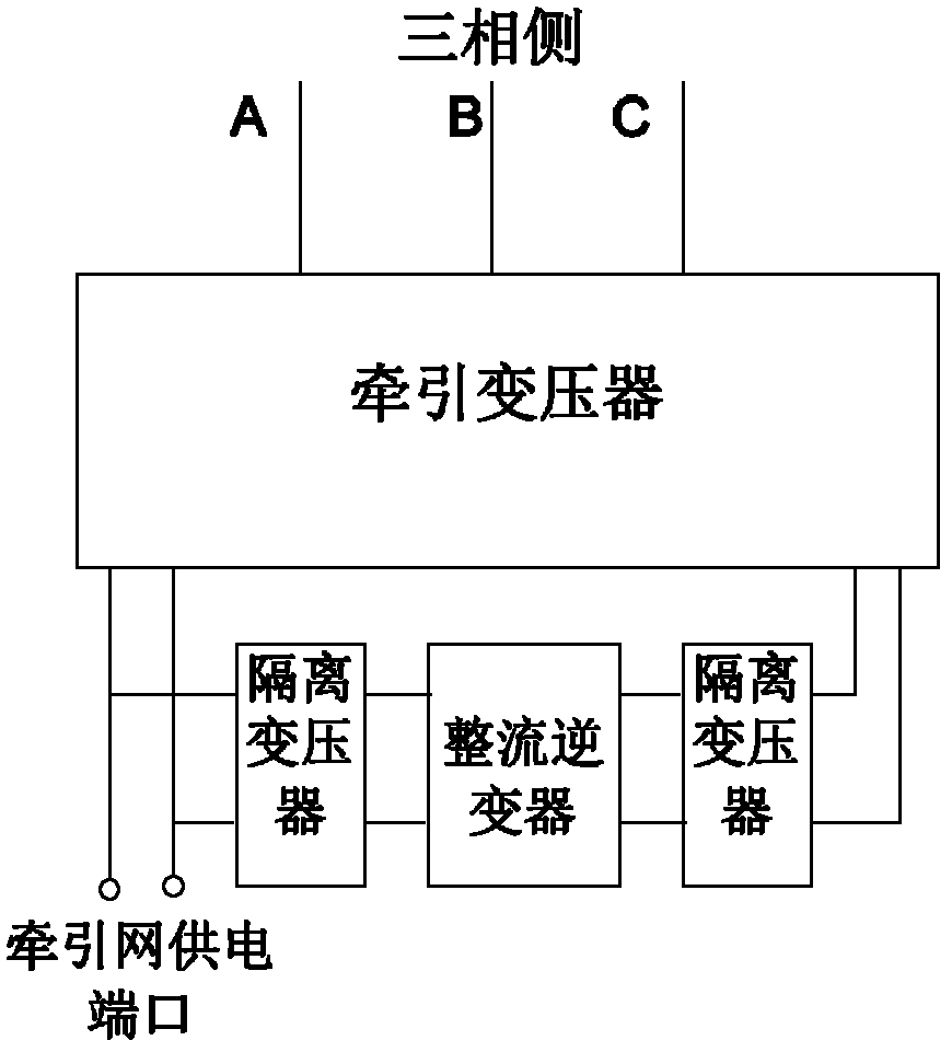 Single-phase electric energy quality controller for electrified railway power supply system