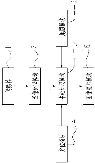 Driver assistance system and control method thereof