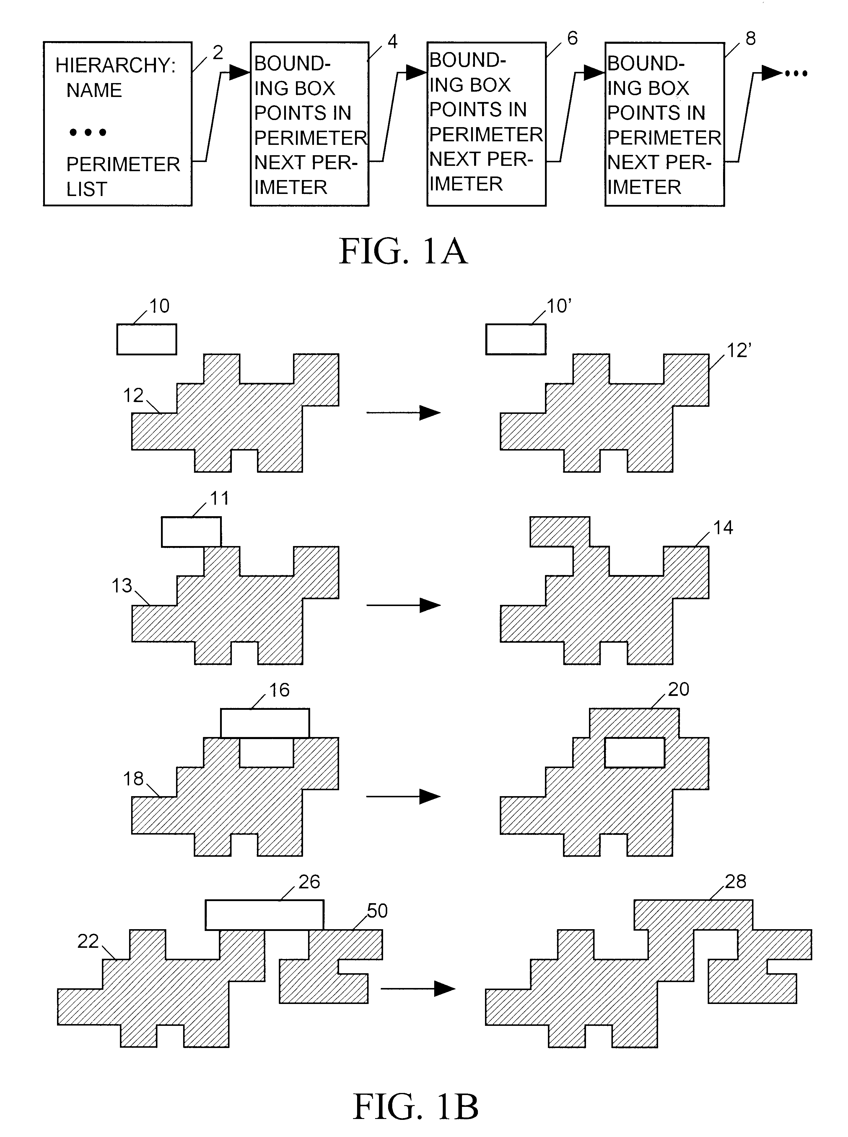 Amoeba display for hierarchical layout