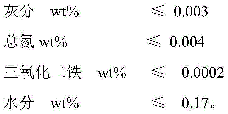 Recycling method of purifying, refining and crystallizing mother liquor of dodecanedioic acid