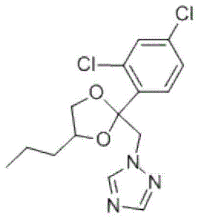 Sterilization composition containing prochloraz nantokite and triazole bactericide as well as application thereof