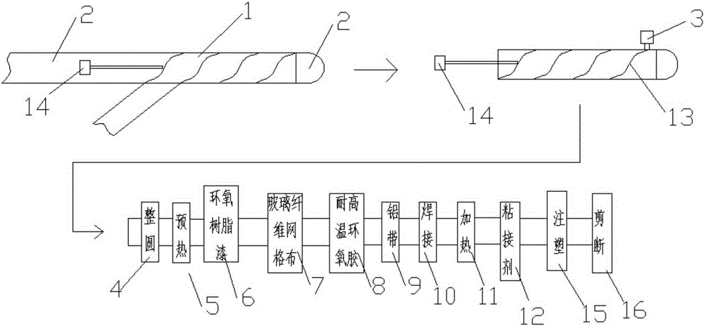 Manufacturing method of copper-plastic pipe