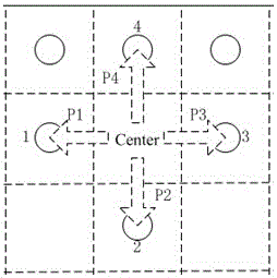 A PM2.5 Concentration Estimation Method Based on Vehicle-mounted Data Acquisition Technology