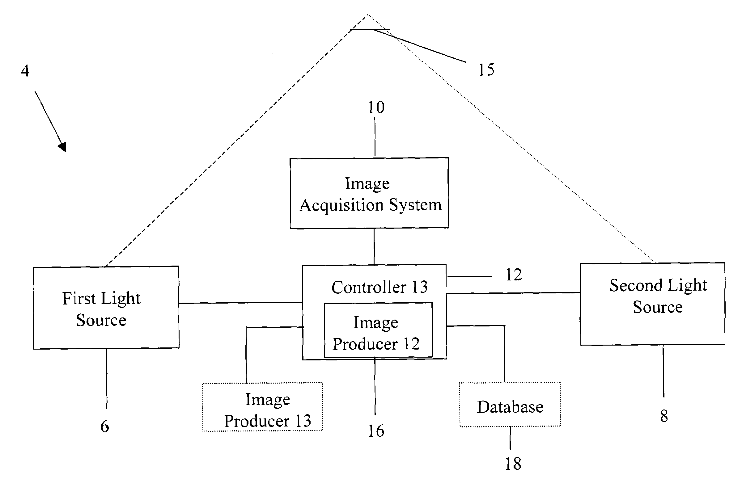 Systems and methods for forming a reduced-glare image