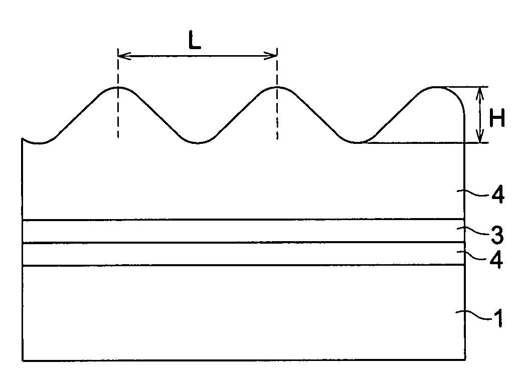 Resin Film Substrate for Organic Electroluminescence and Organic Electroluminescence Device