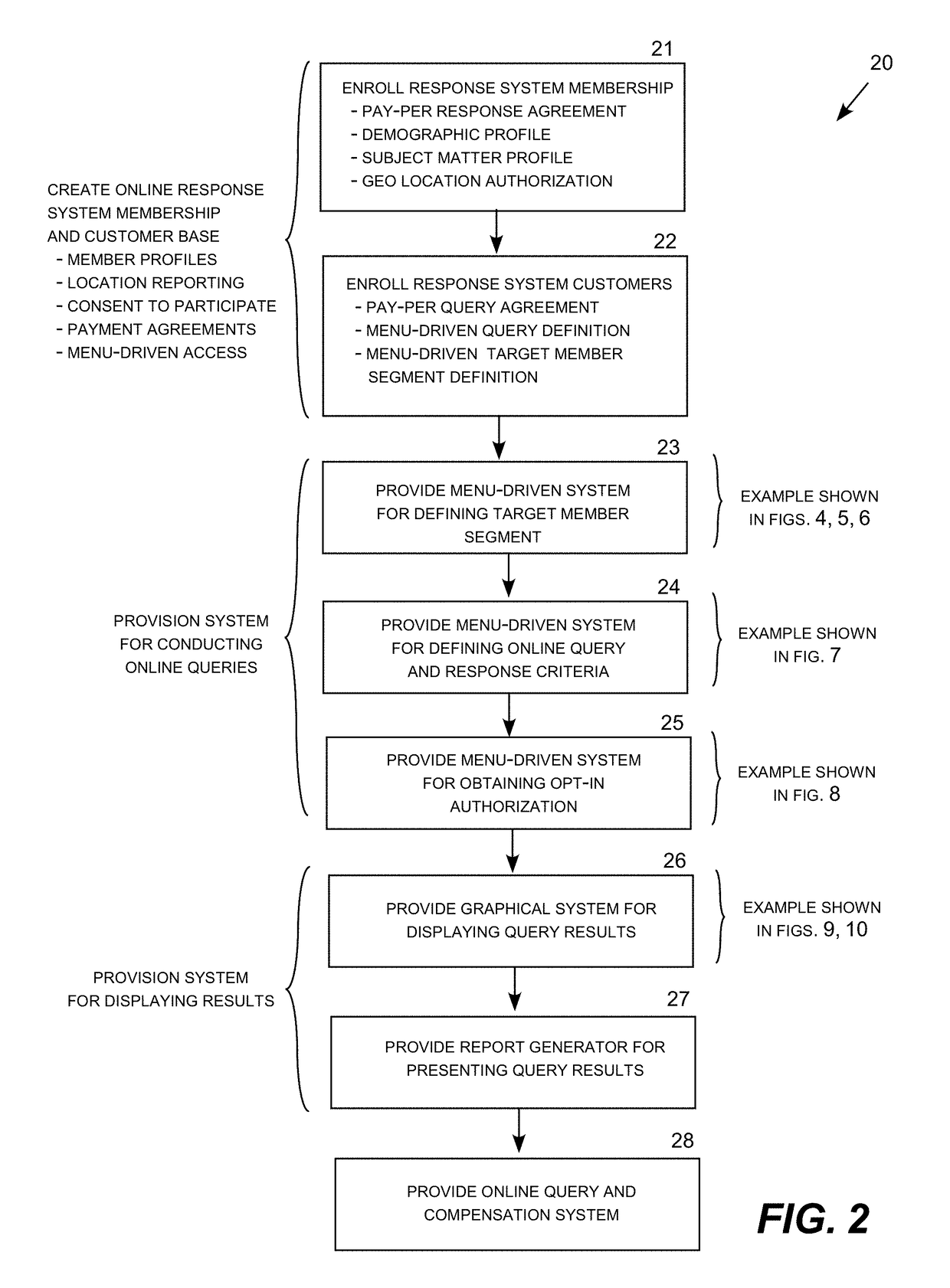 Situational awareness system security features