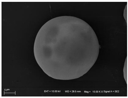 A kind of hyaluronic acid-parecoxib PLGA microsphere and its preparation method and application