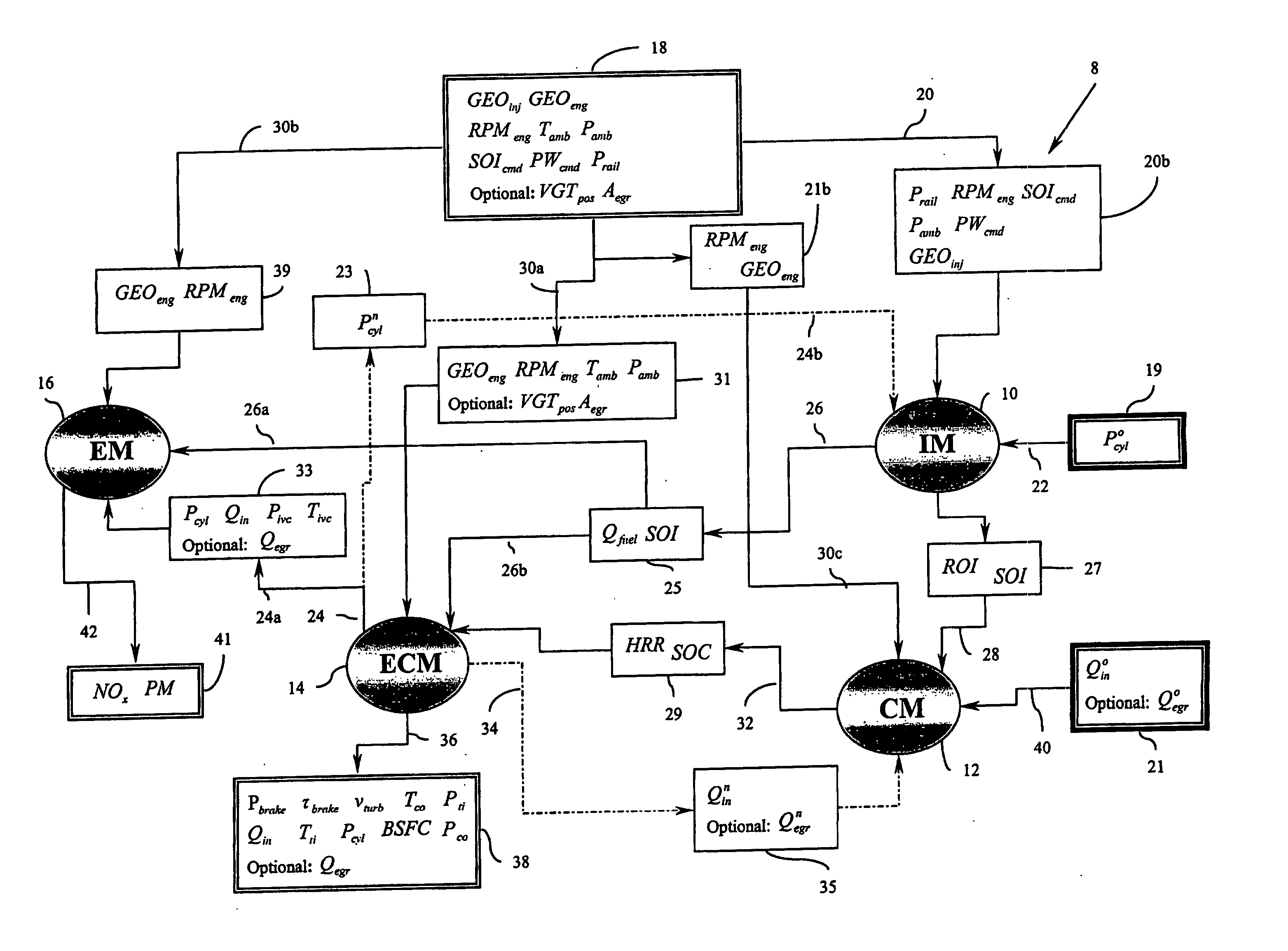 Method for controlling combustion in an internal combustion engine and predicting performance and emissions