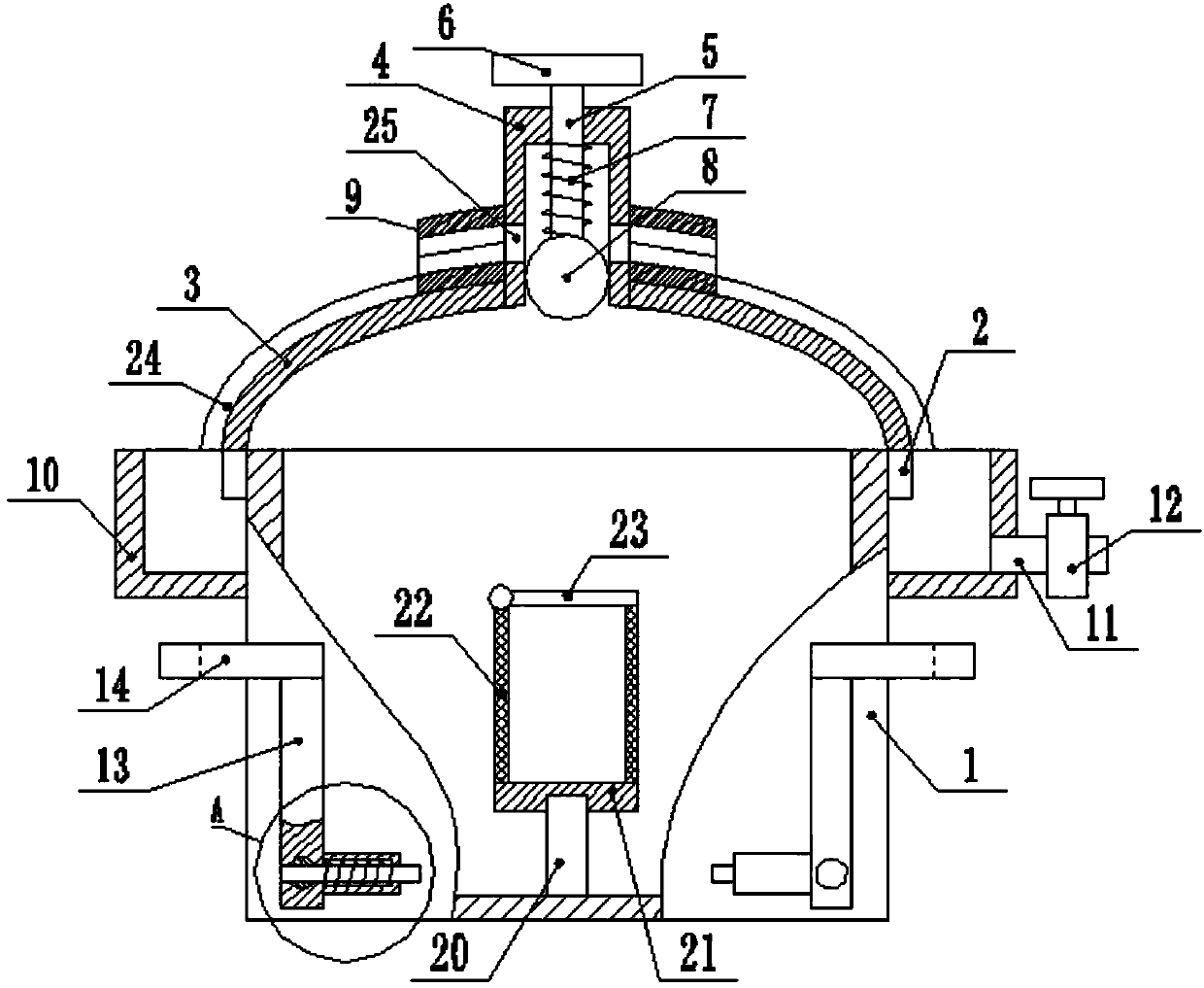 Outdoor anti-overflow pot