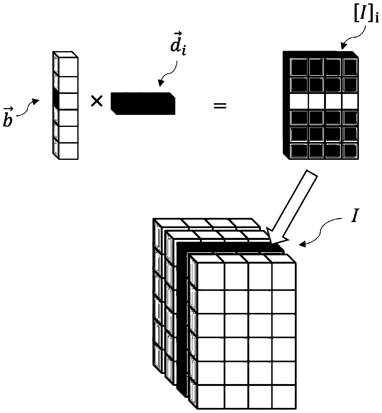 Apparatus and method for applying image code recognition in natural language processing