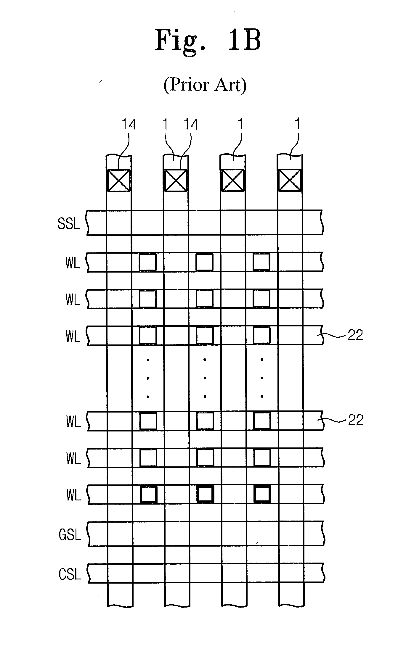 Semiconductor Devices Comprising a Plurality of Gate Structures