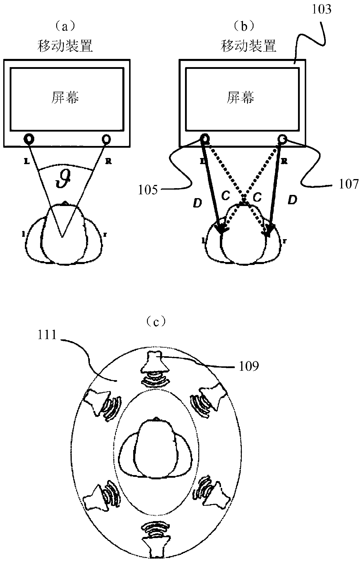 Method and mobile device for processing audio signals