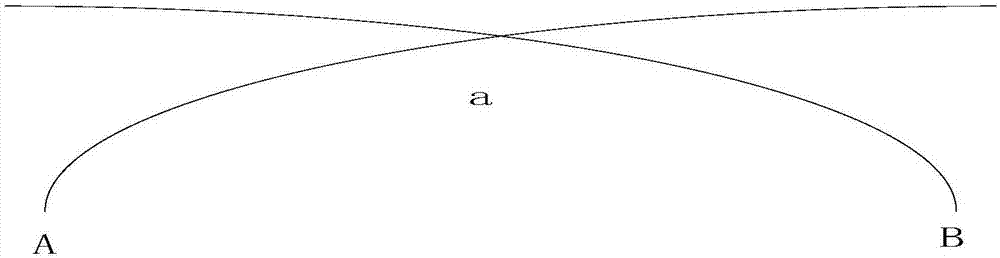 Site selection method for sea emergency rescue station