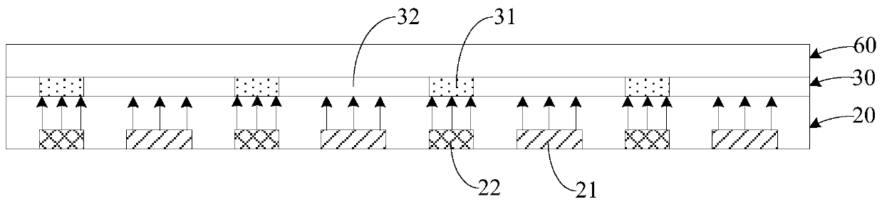 Display substrate and display device