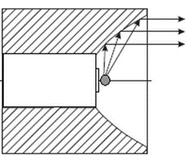 Measuring method and device for MWD (measurement-while-drilling) spectrometer used for measuring oil gas components