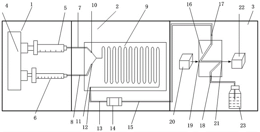 Determination device of hexavalent chromium in water sample based on microfluidic reaction system and determination method thereof