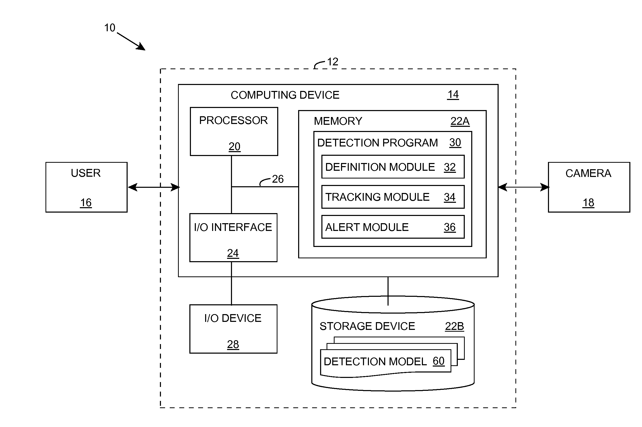 Event detection in visual surveillance systems