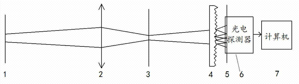 Compression spectral imaging system based on random wavefront phase modulation