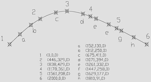 Manufacturing Method of Cold Bending of Large Diameter Steel Pipe