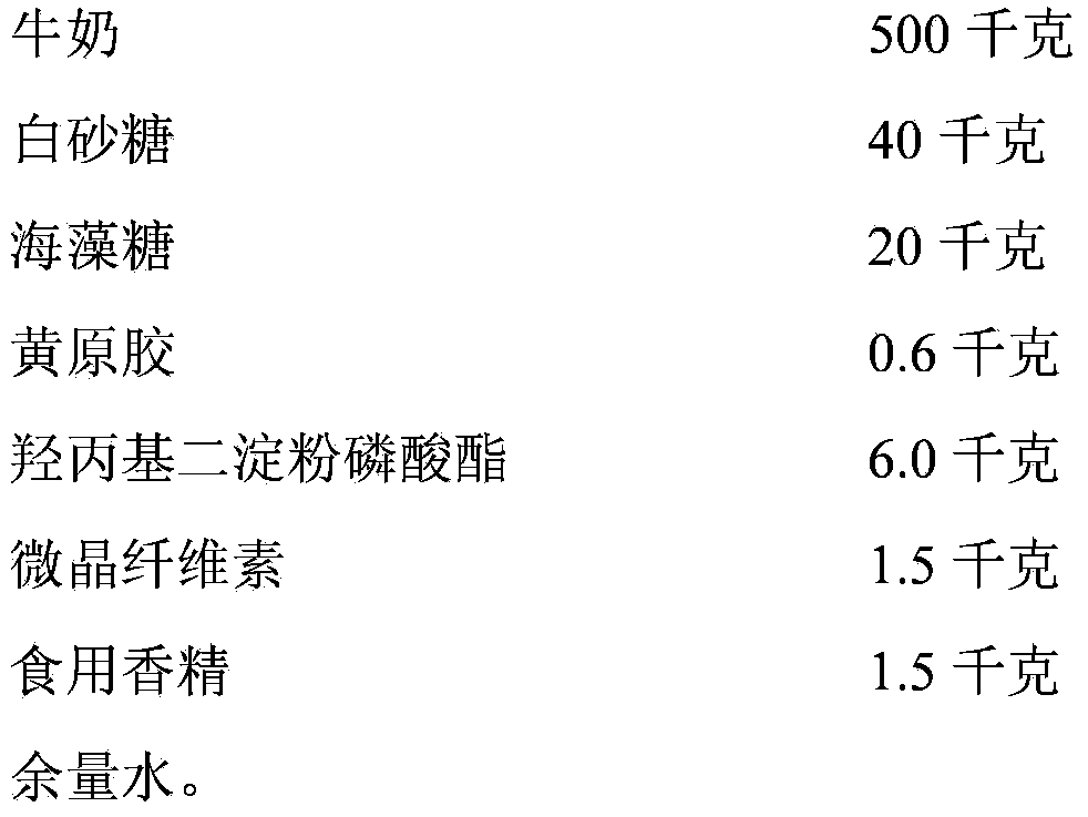 Freezing-resisting liquid milk product and preparation method thereof