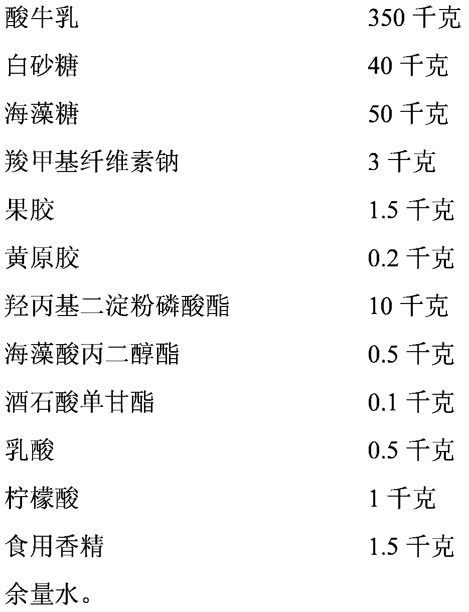 Freezing-resisting liquid milk product and preparation method thereof