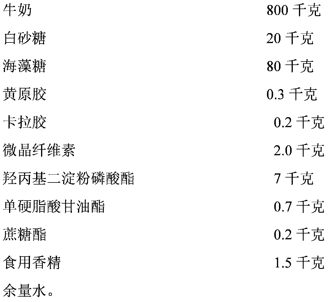 Freezing-resisting liquid milk product and preparation method thereof