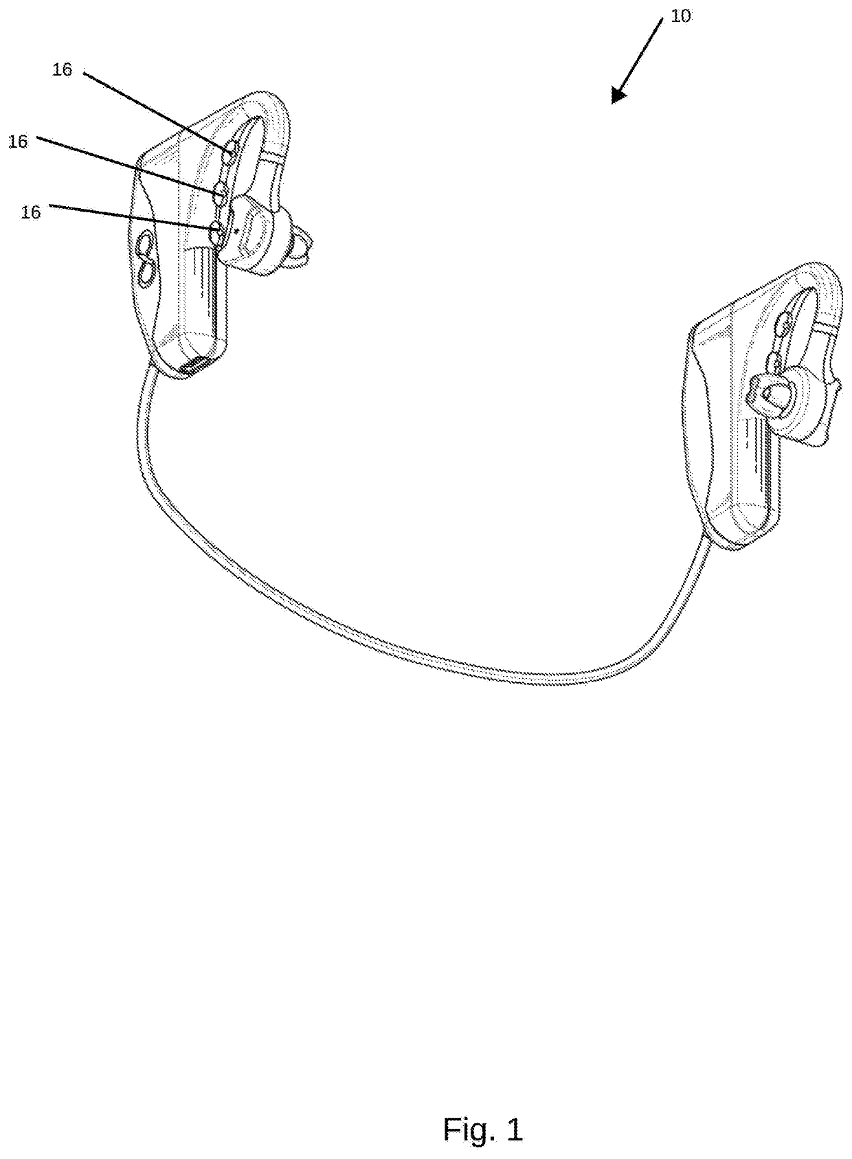 Neurofeedback focus and productivity system, process, and method of use