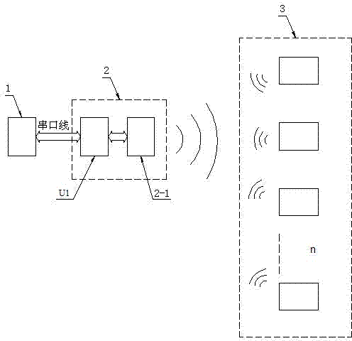 Wireless dish ordering system based on WinCE