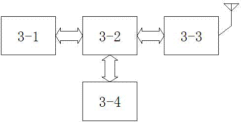 Wireless dish ordering system based on WinCE