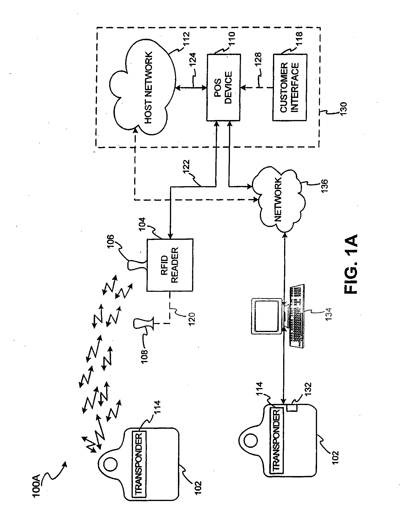 Method and system for hand geometry recognition biometrics on a fob