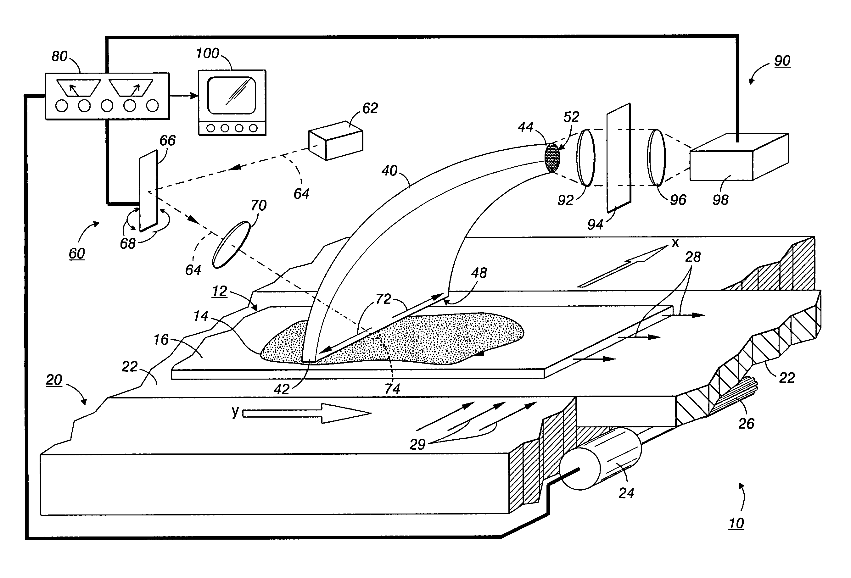 Time-multiplexed scanning light source for multi-probe, multi-laser fluorescence detection systems