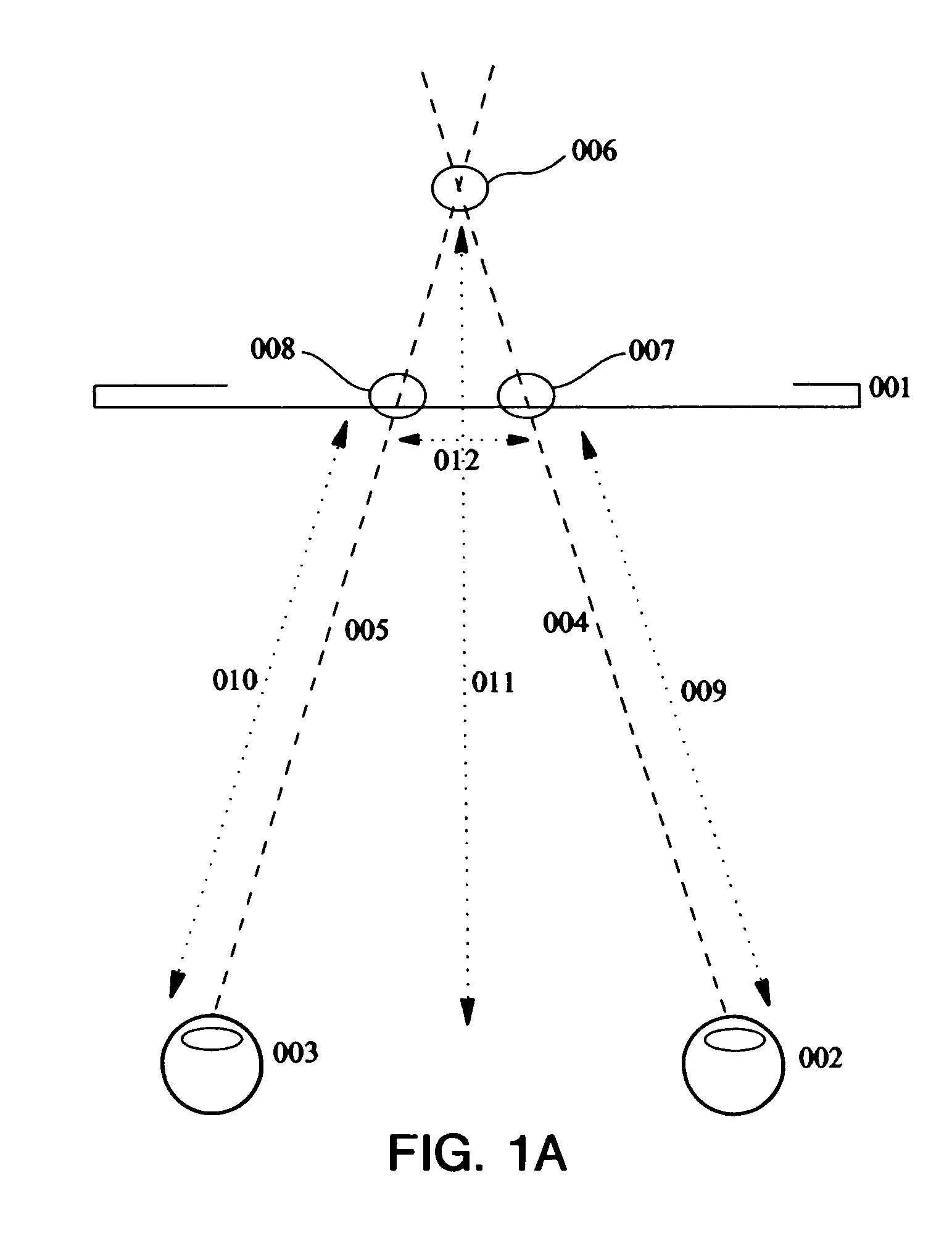 3-D imaging arrangements