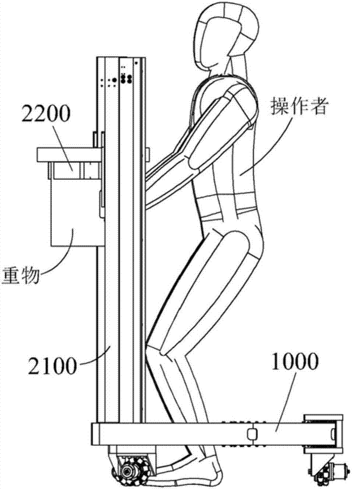 Assisting robot