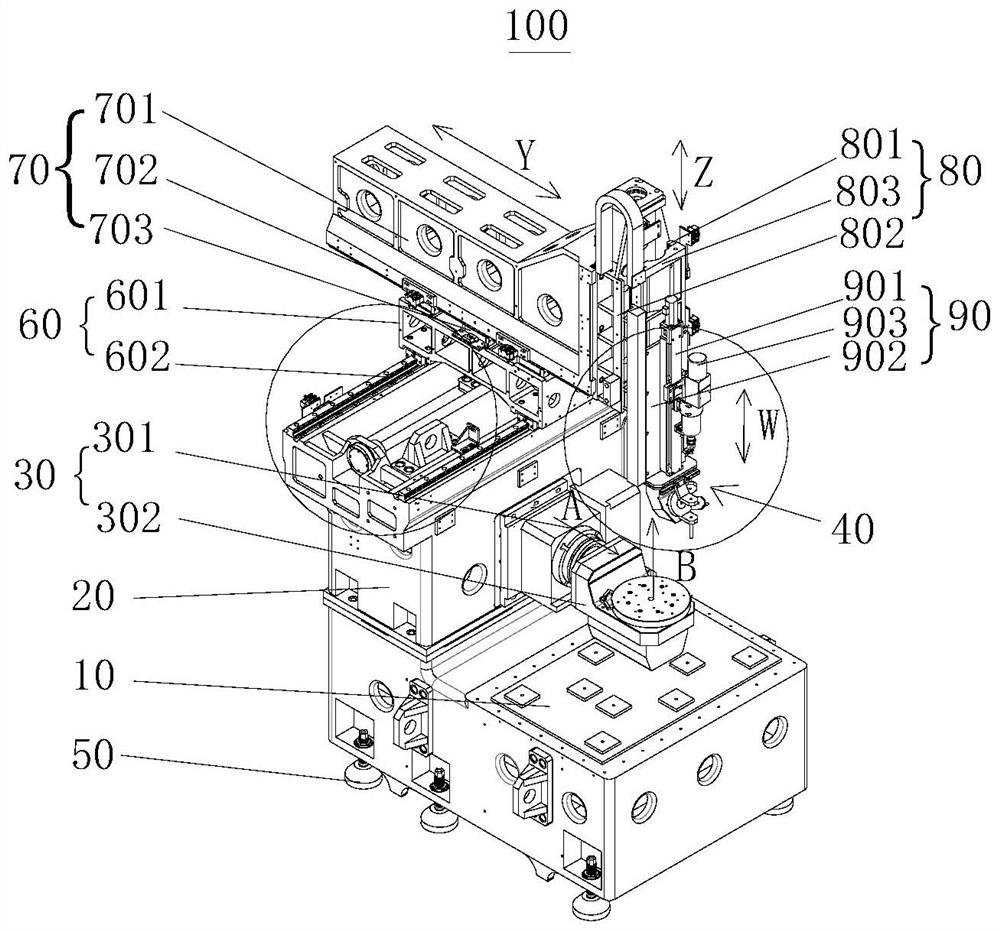 Numerical control perforating machine for non-traditional machining industry