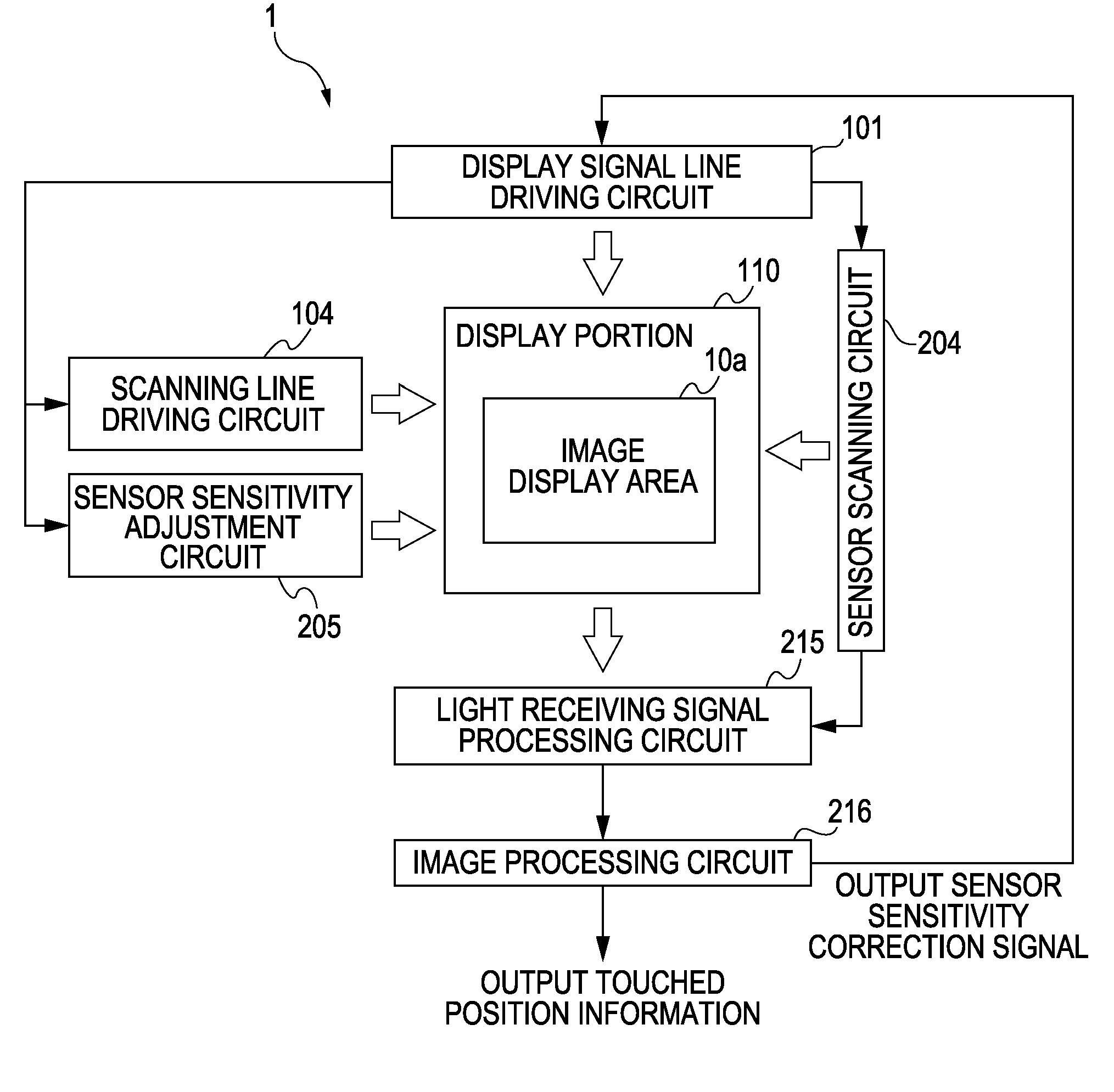 Liquid crystal device