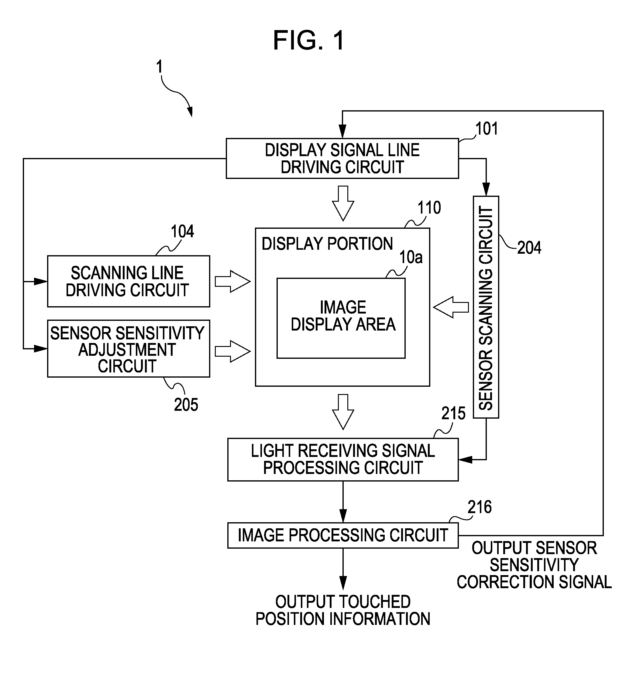 Liquid crystal device