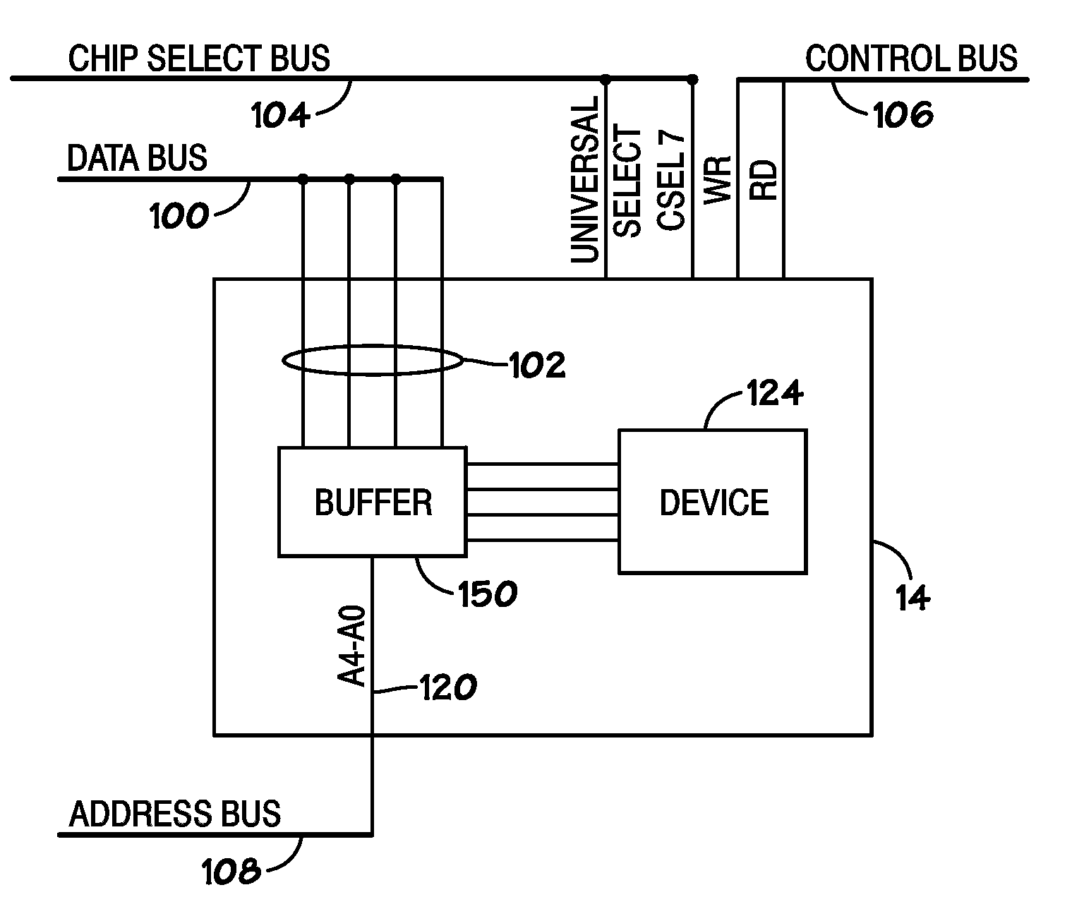 Methods and systems to accomplish variable width data input