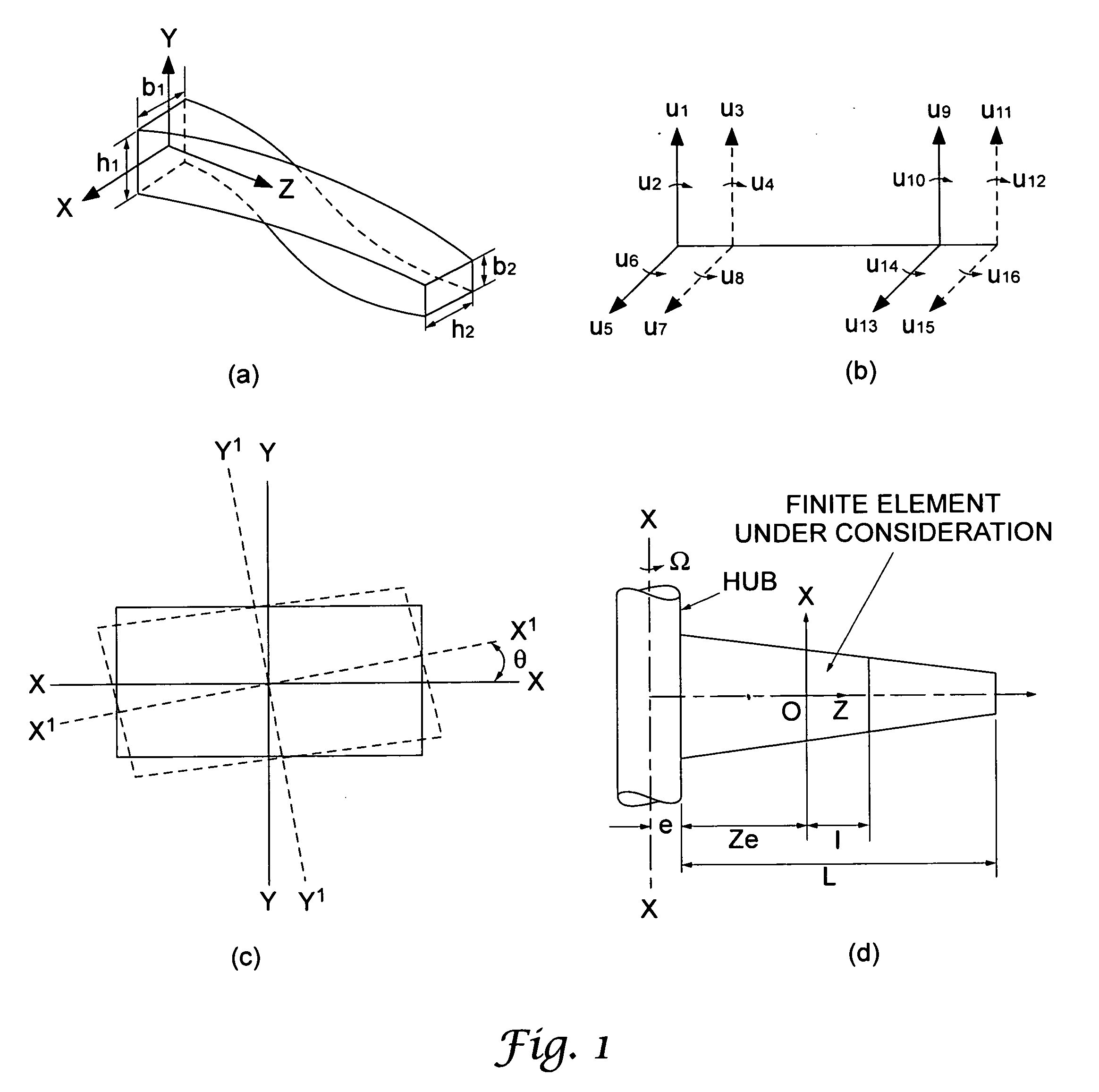 Determination of remaining useful life of gas turbine blade