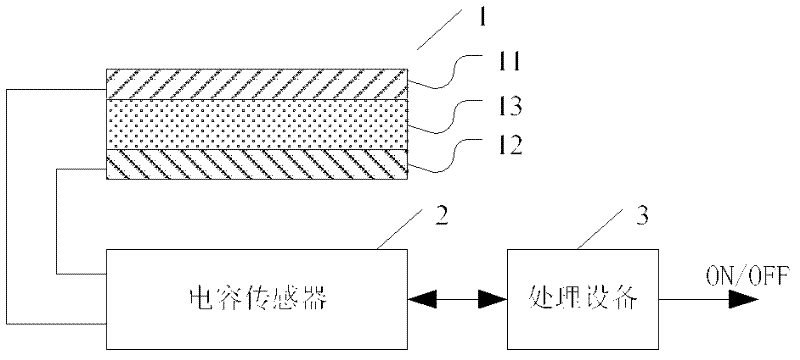 Microswitch trigger device