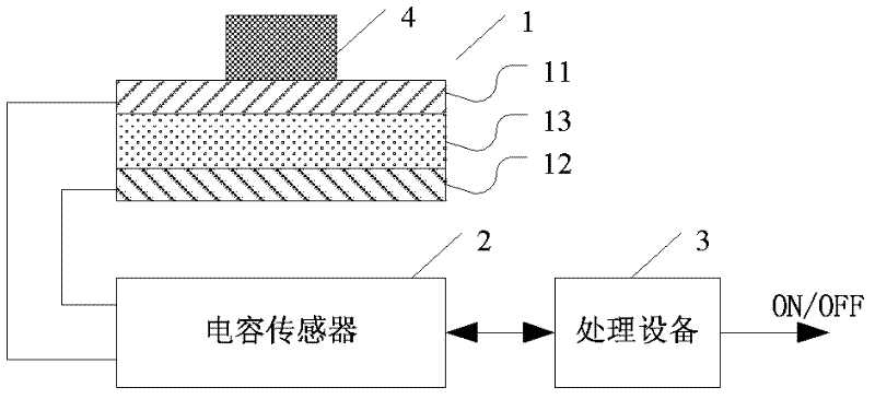 Microswitch trigger device