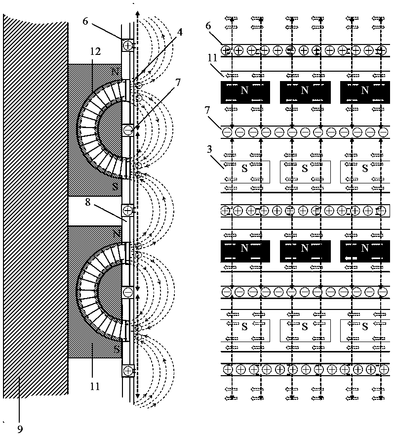 Magnetic current propulsion system for underwater vehicle surface