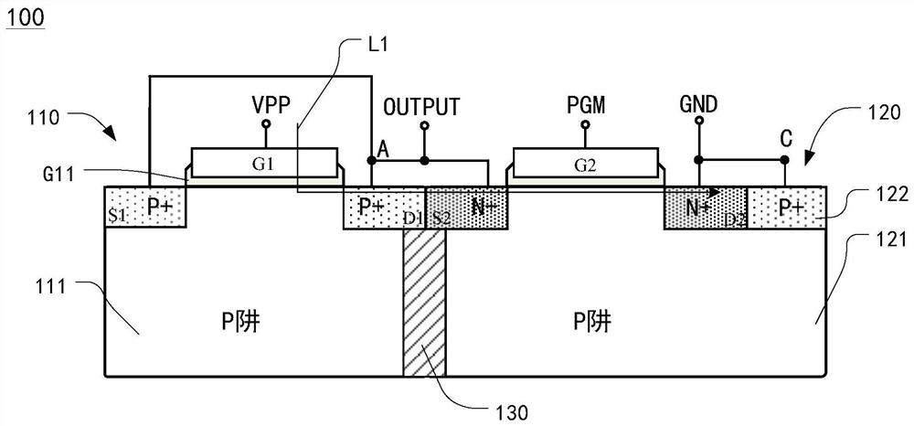 One-Time Programmable Non-Volatile Fuse Memory Unit